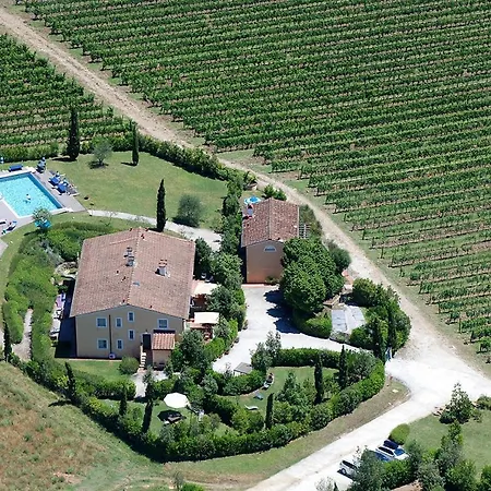 Donato With Shared Pool