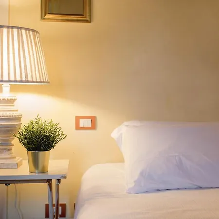 Donato With Shared Pool *